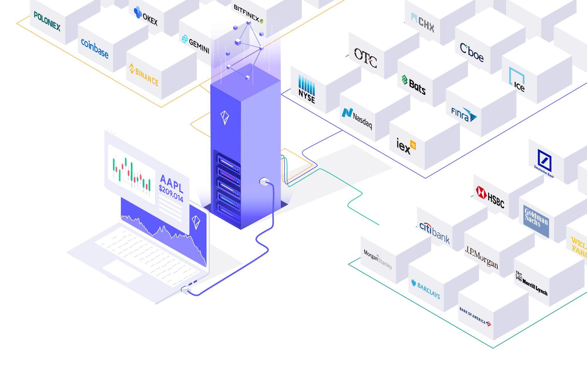 introducing poly feed us stocks data Feature Image