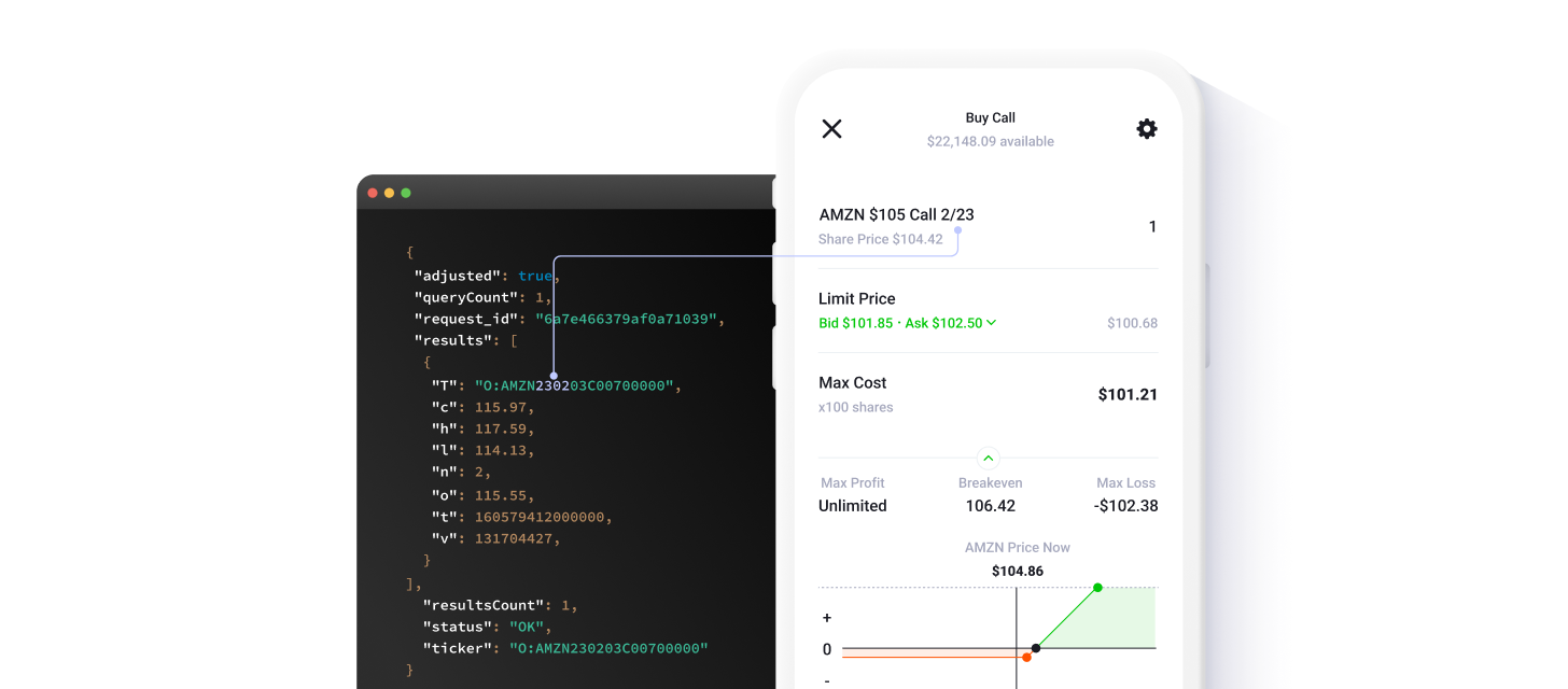 A screenshot displaying a JSON response with options data on one side and a graphical user interface presenting the same information, illustrating the types of applications you can build with Polygon.io data